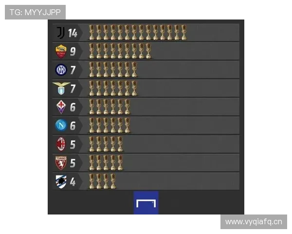 马尔基尼奥斯：法甲多冠核心成员解析