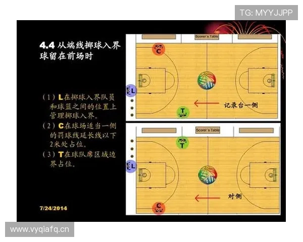 边线规则详解：篮球比赛中如何正确处理出界与掷球入界
