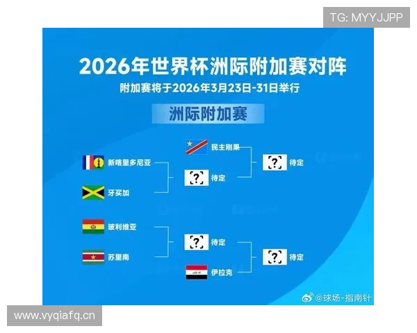 民主刚果冲击2026世界杯前景如何？赛程、对手与出线形势全解析