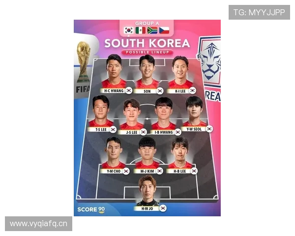 韩国队2026世界杯阵容预测:孙兴慜领衔,新老交替能否冲击十六强 韩国队2026世界杯阵容预测:孙兴慜领衔,新老交替能否冲击十六强